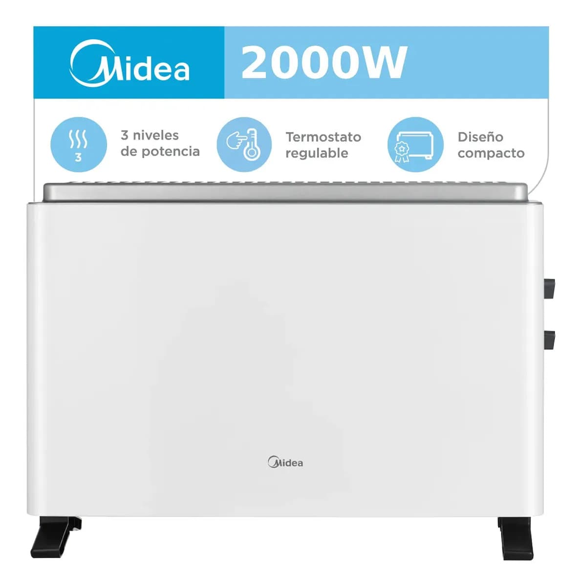 Panel Calefactor Eléctrico De Convección Midea 2000w Blanco